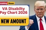 VA Disability Pay Chart 2026